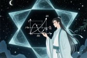 梦境中的几何，当男人在黑夜与数学相遇