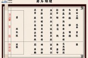 八字排盘算命，探索命理学的古老智慧与现代意义