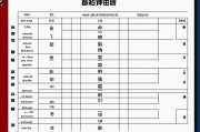 食神对照表查询，解锁中华饮食文化的智慧密码