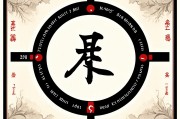 命带亡神是什么转世，揭开八字神煞中的玄机与隐喻