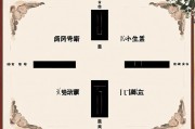 八字算方位吉凶，命理风水中的空间智慧