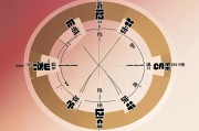 免费八字看两人能否复合，命理缘分与情感抉择的深度解析