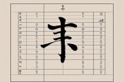 笔画算命对照表，当汉字笔画遇见命运玄机