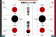 八字合不合一览表，揭秘命理相合的奥秘