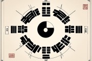 八字藏干对照表，揭开命理深层的玄机