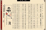 探秘108神煞大全表，解读传统命理中的吉凶密码