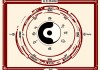 宝宝生辰八字五行查询，解读命理，守护成长之路