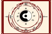 宝宝生辰八字五行查询，解读命理，守护成长之路
