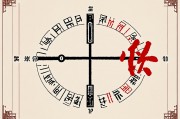 免费测名字五行八字，解读命理，助力人生运势