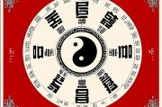生辰八字查吉利方位免费，揭秘命理与风水的奥秘