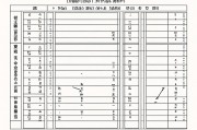 姓名笔画算命对照表，笔划之间的命运密码