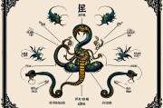 属蛇者职业成功指南，智慧与灵性的职业抉择