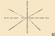 八字测算命免费，揭秘千年命理，把脉人生轨迹