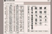 周易算命网免费算命大全查询，探索古老智慧的数字时代新篇