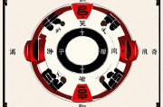 八字通根表，揭开命理深层的能量密码