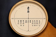 94属在31岁是转折点吗？探讨属狗者的命运转折与人生规划