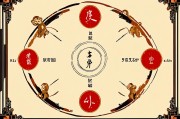 92年猴的财位在什么方位？揭秘属猴人的财运风水布局