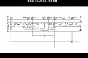 女命日柱七杀代表什么，命理中的刚强与机遇