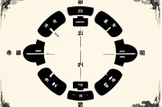八字详解(全图版)全方位解读命理玄机
