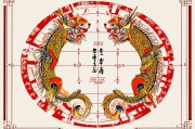 2024甲辰龙年，1980年猴最佳发财方位解析与布局指南