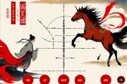 2002年属马男孩2023年运势解析，机遇与挑战并存，把握关键转折点