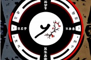 配偶有权有势的女命八字解析
