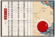 八字十神断命精论下，深探命局格局与人生轨迹