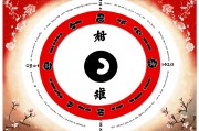 合婚生辰八字免费测试，揭秘传统婚配智慧