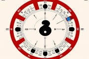 免费排盘在线八字排盘，探索传统命理学的现代数字化应用