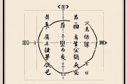 四柱命理，如何从八字判断有无子女