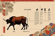 1973属牛在2025年运势解析，稳中求进，福运相伴