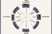 八字年龄是周岁还是虚岁？命理文化中的年龄计算辨析