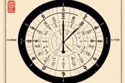 免费查天干地支，揭开千年时间智慧的密码