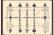四柱八字排盘免费查询，揭秘命运密码，掌握人生航向