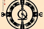 免费排盘八字，揭开命运密码的现代钥匙