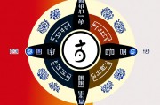 免费测八字生辰八字测算，揭秘命运密码的奥秘