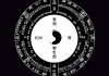 八字测吉凶方位，揭秘命理中的空间能量密码