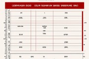 新店开张，生意多久才能好起来？从冷清到火爆的经营时间线