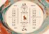 2025年属狗的今年多大？年龄计算与生肖文化解析