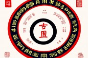 免费周易取名，传统智慧与现代需求的完美结合