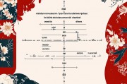 婚姻线图解大全，从手相看你的情感与婚姻运势
