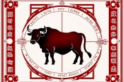 属牛的年份表，详细解析与命运特点