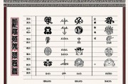 四柱看子女数量口诀，命理中的子嗣奥秘探析