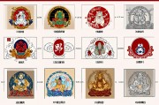 天财命一般是几等命，命理格局中的财富层次解析