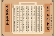 十神速查表(最全版)命理探索者的必备工具