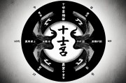 十鸡九苦，哪个月份最苦？揭秘生肖鸡的命运月份之谜