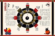 六道轮回算命，免费探索命运背后的因果密码
