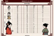 命中有几个孩子查询表，揭秘传统命理与现代思考