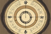 属羊人的旺财方位探秘