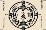 命理迷宫，成人八字算命改名的祛魅与祛痛